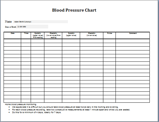 Blood Pressure Diary Chart