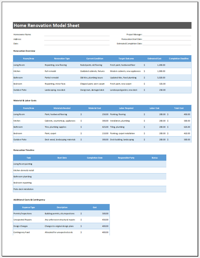 Home Renovation Model Template