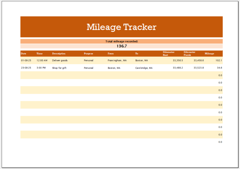 Lease Vehicle Mileage Tracker Template for Excel Download