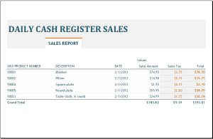 Daily, Weekly & Monthly Sales Report Templates | Download