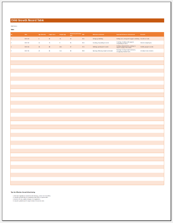 Child Growth Record Table