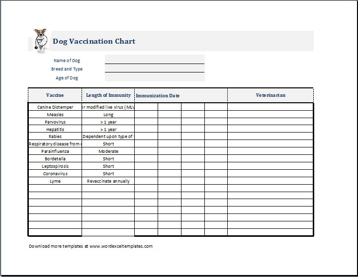 dog-puppy-vaccination-chart-template-ms-excel-word-excel-templates
