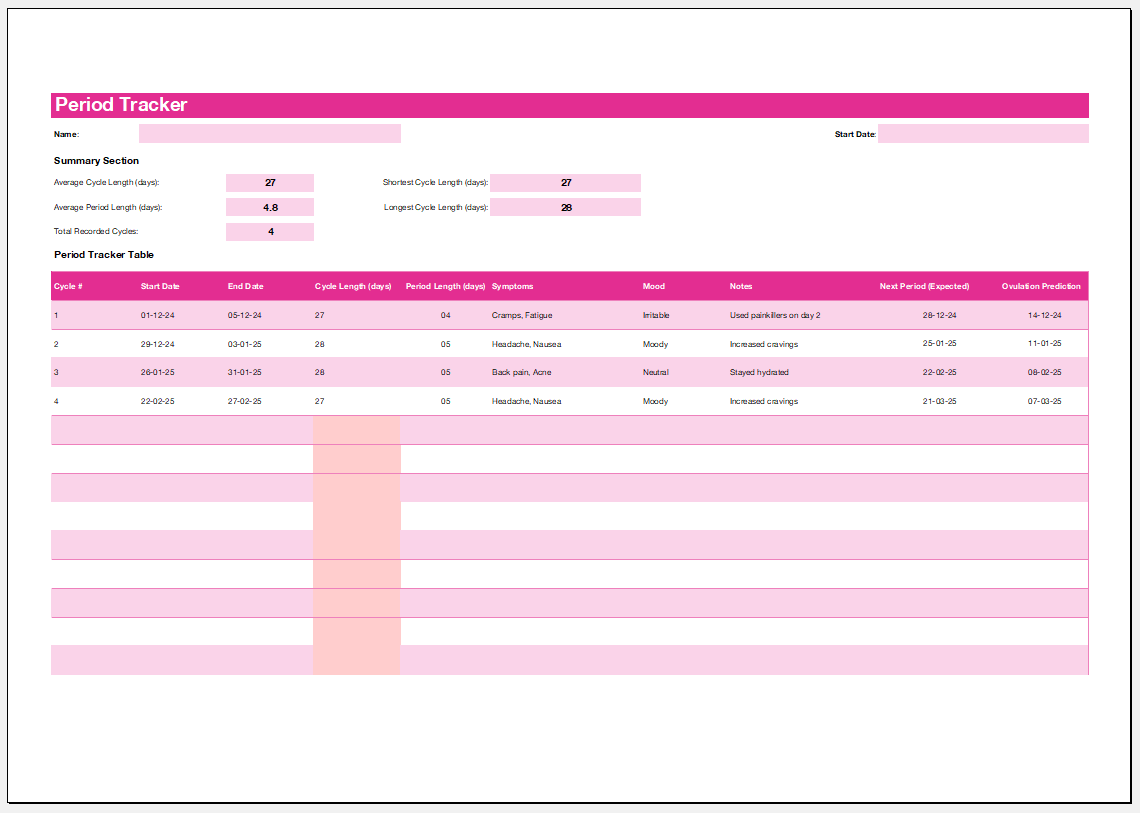 Period Tracker Template for Excel