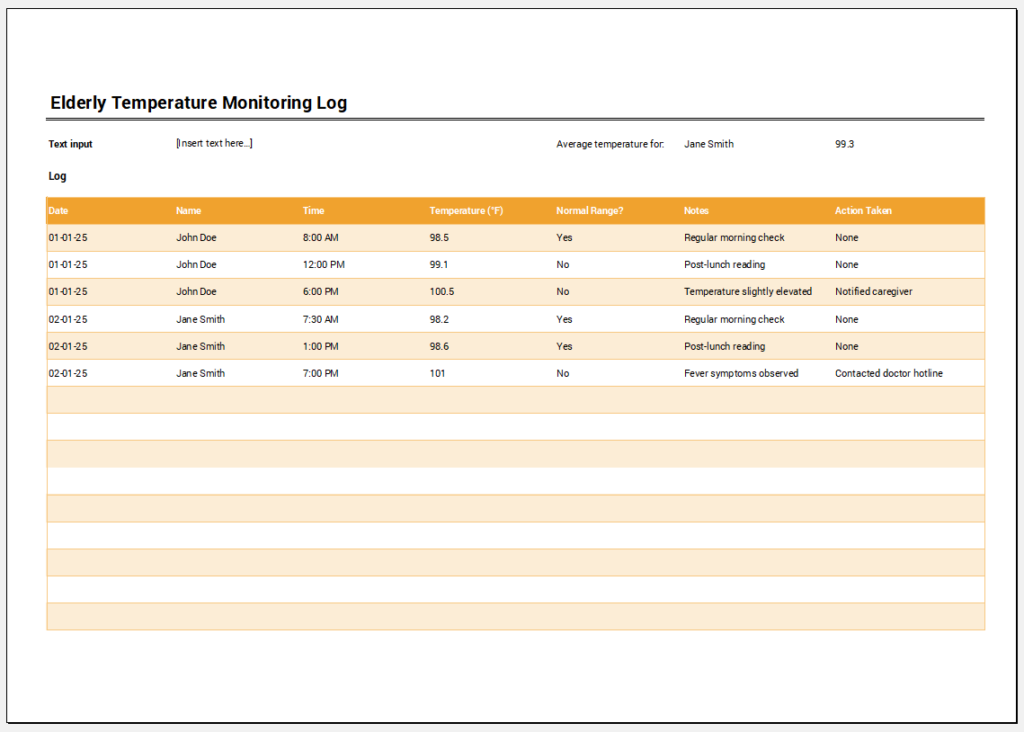 Elderly Temperature Monitoring Log