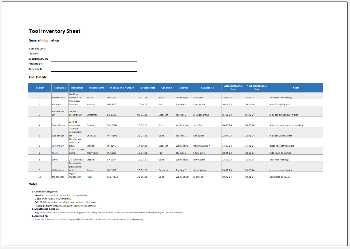 Tool Inventory Sheet Template