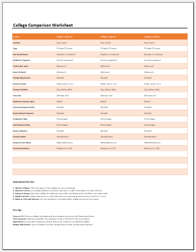 College comparison worksheet