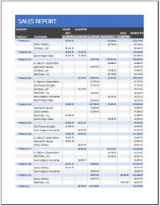 quarterly sales report | Word & Excel Templates