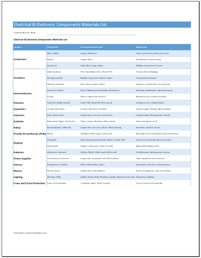 Electrical & Electronic Components Materials List