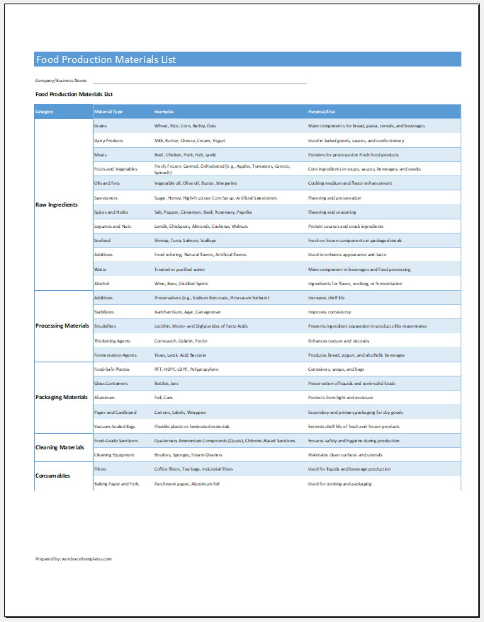 Food Production Material List Template