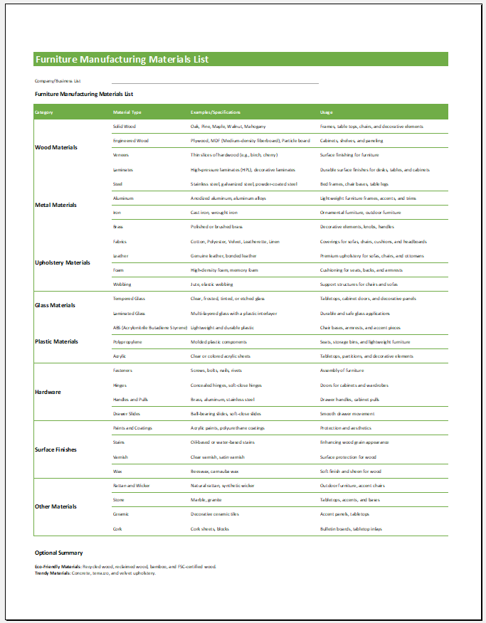 Furniture Manufacturing Materials List Template