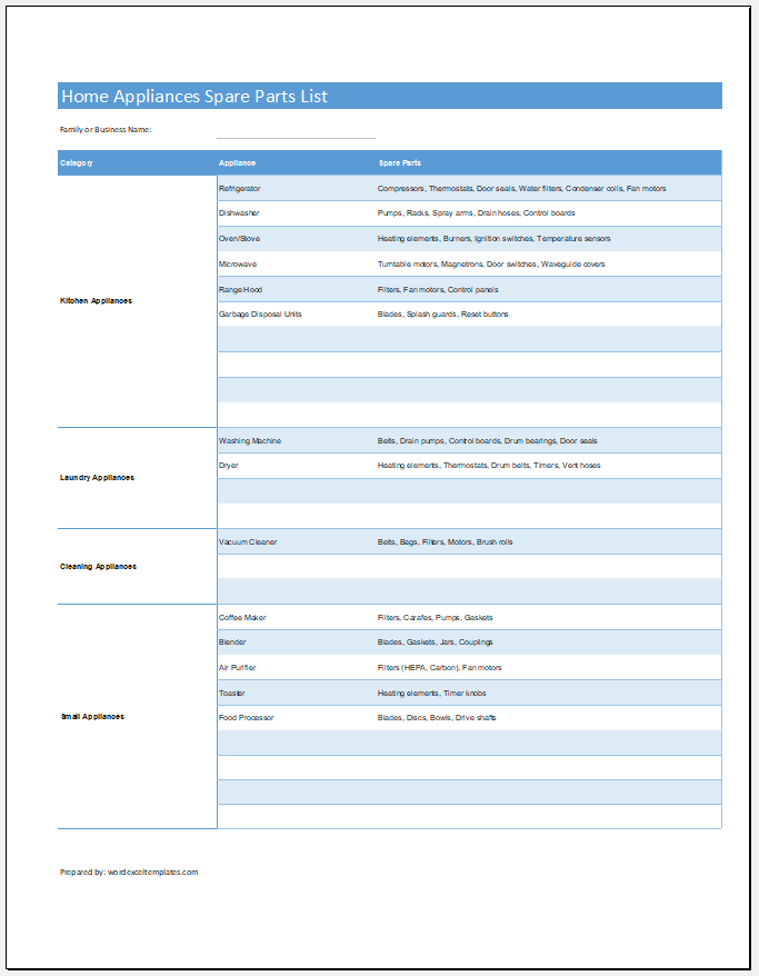 Home Appliances Spare Parts List