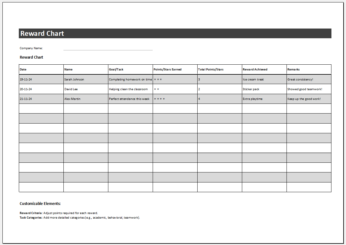 Reward Chart Template