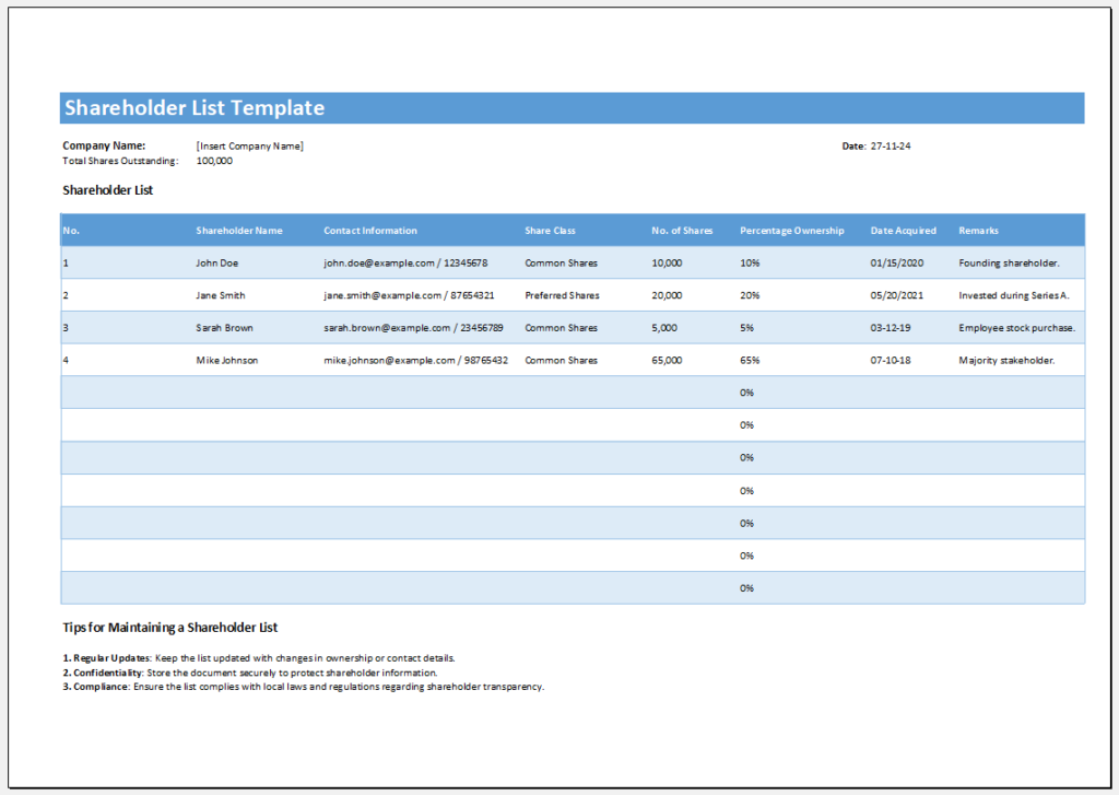 Shareholder List Template