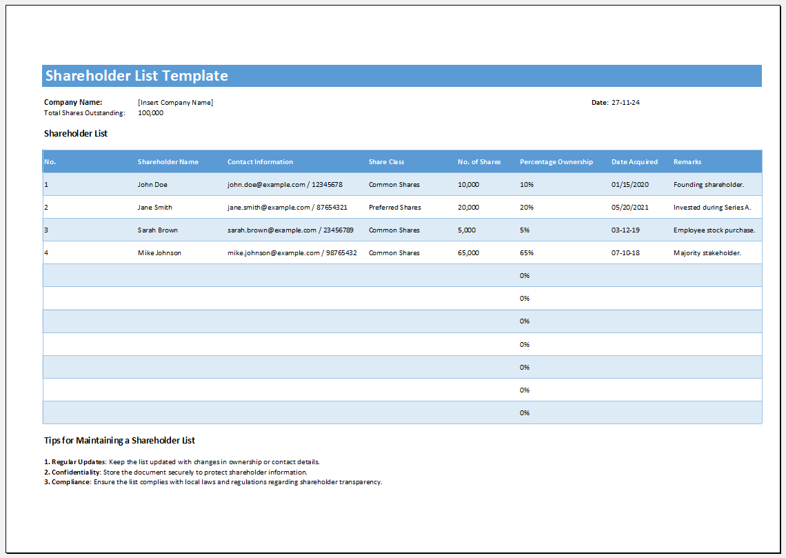 Shareholder List Template