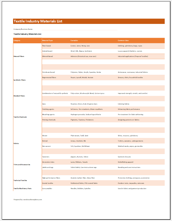 Textile Industry Materials List Template