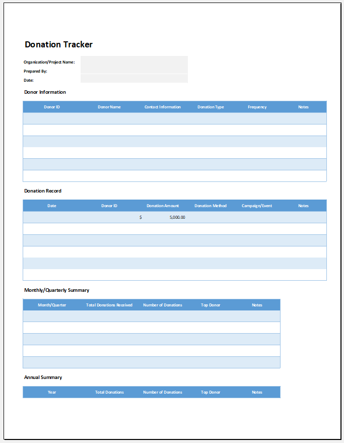 Donation Tracker Template