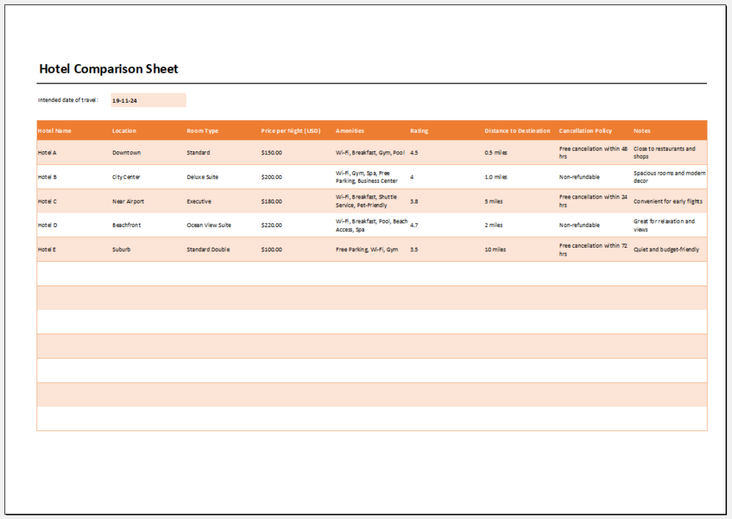 Hotel Comparison Sheet Template for Excel