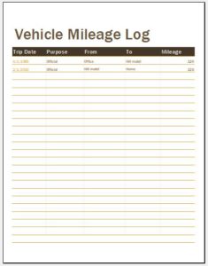 15 Vehicle Mileage Log Templates for MS Word & Excel