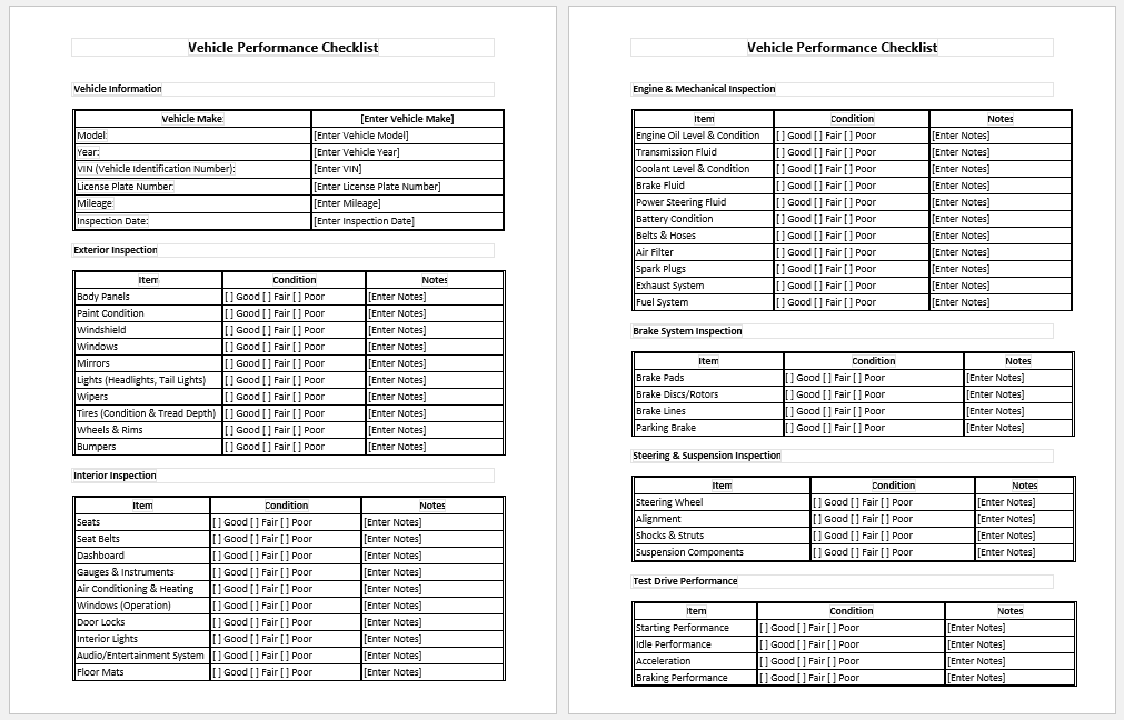 Vehicle Performance Checklist