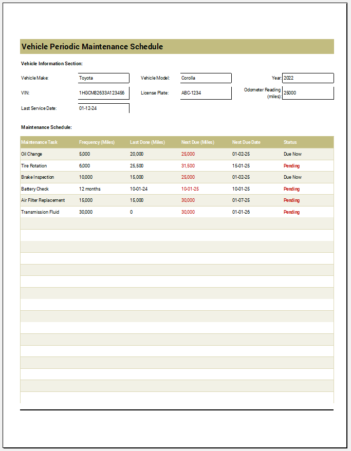 Vehicle Periodic Maintenance Schedule