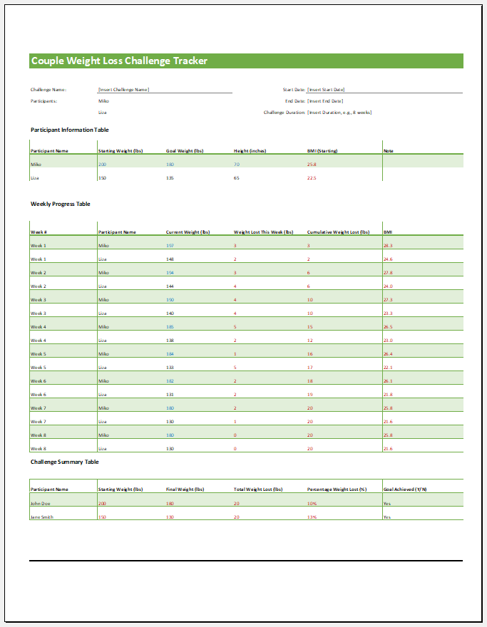 Weight Loss Challenge Sheet