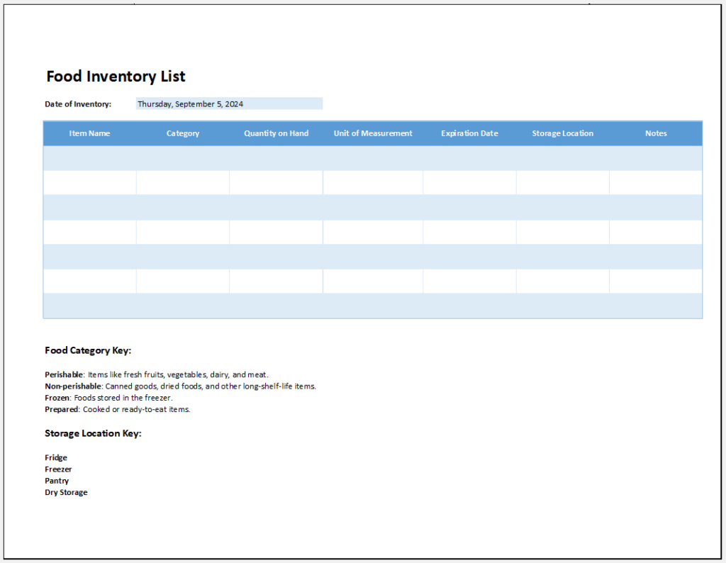 Food inventory template