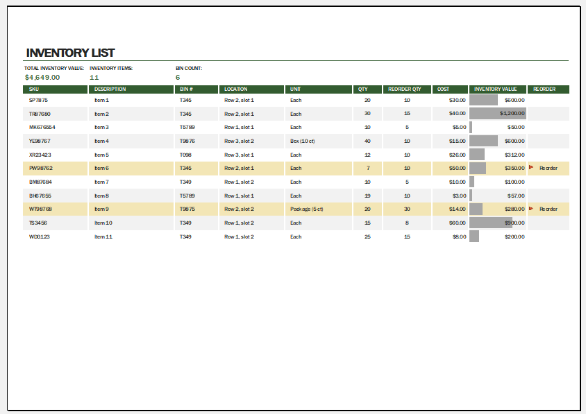 Warehouse inventory template