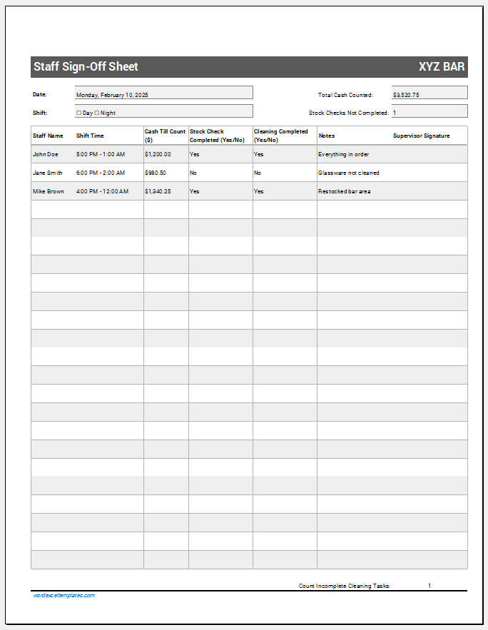 Bar Staff Sign-Off Sheet Template for Excel