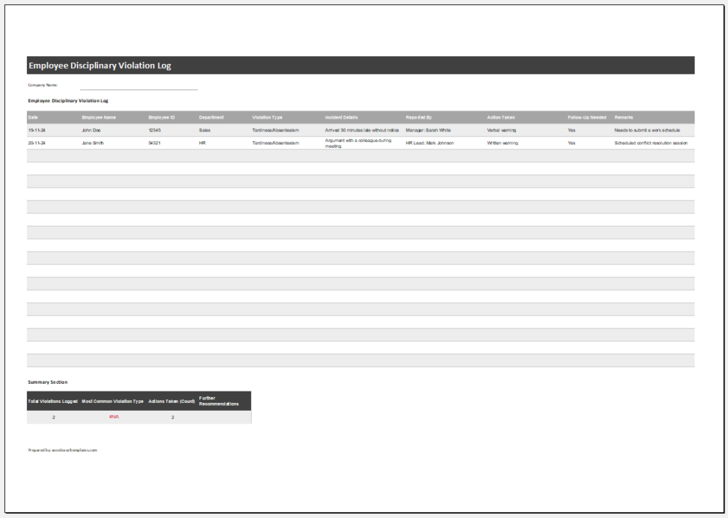 Employee Disciplinary Violation Log