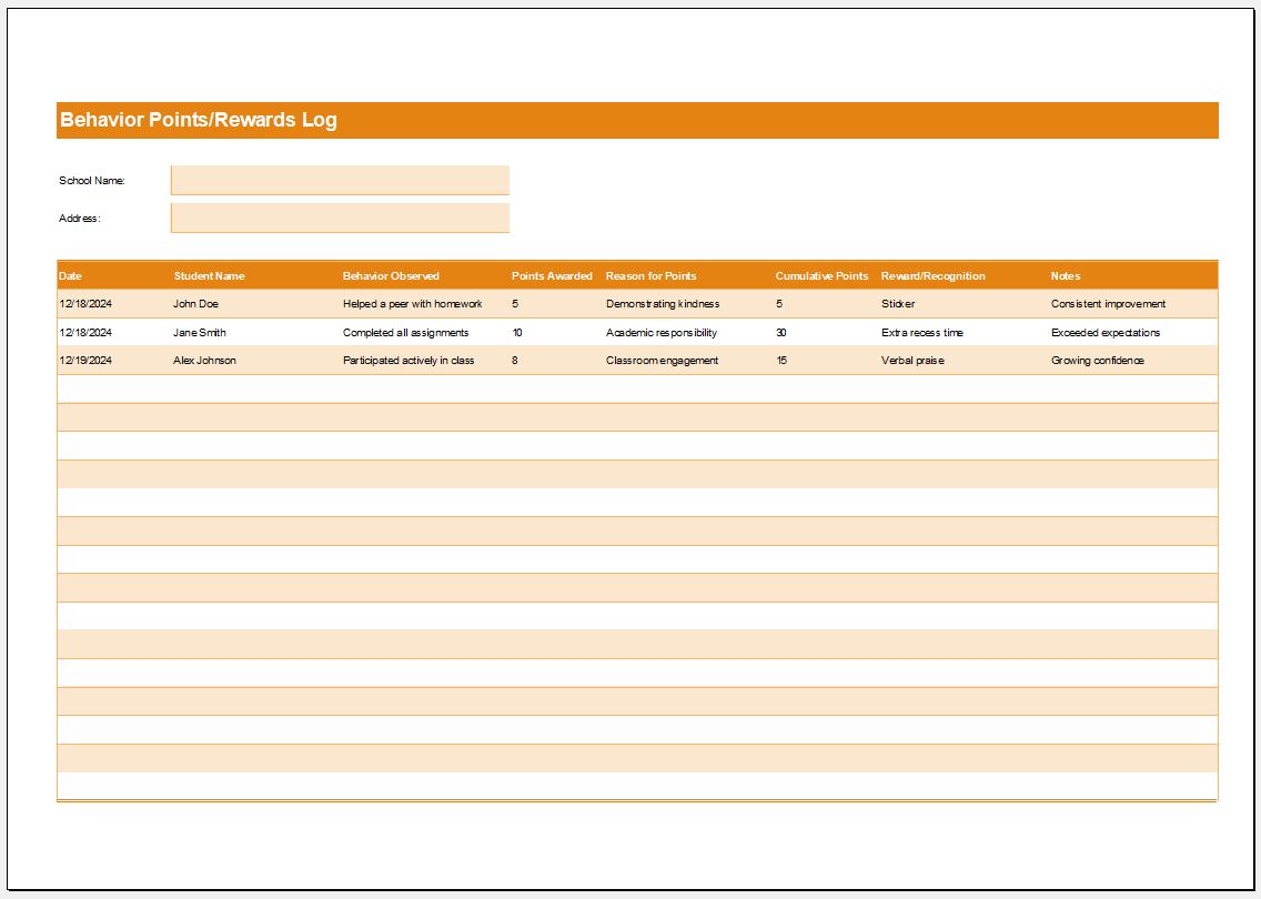 Behavior Points/Rewards Log