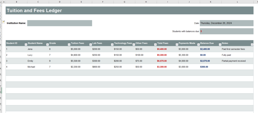 Tuition and Fees Ledger