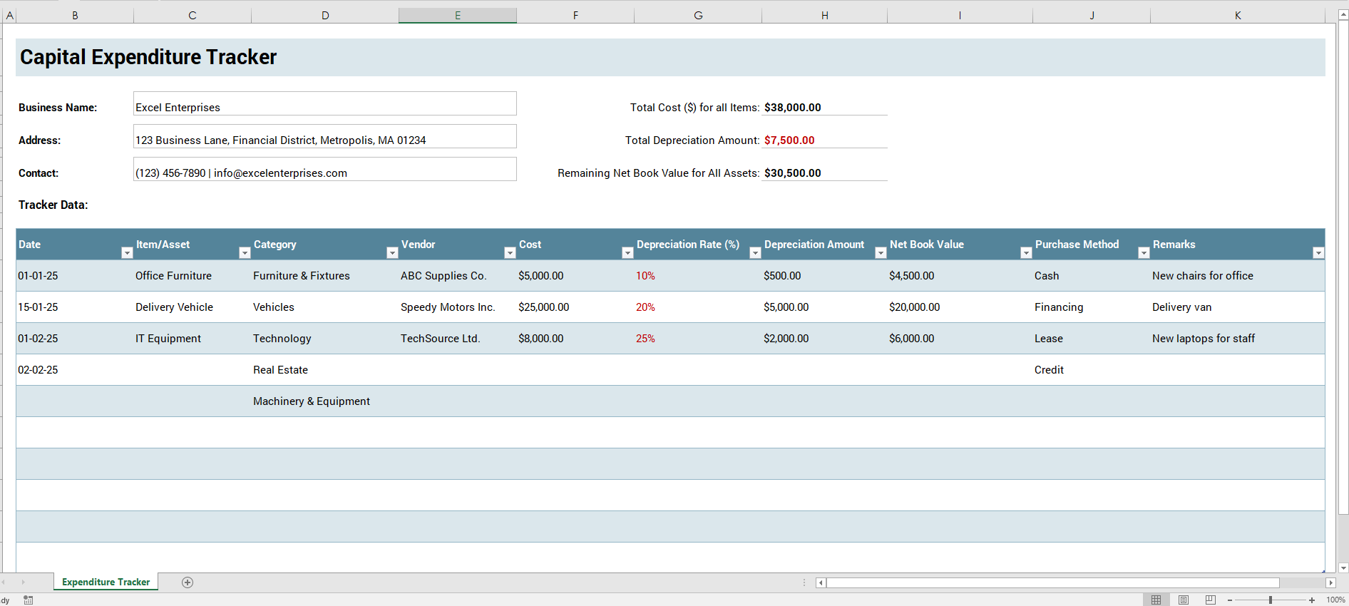 Capital Expenditure Tracker Template