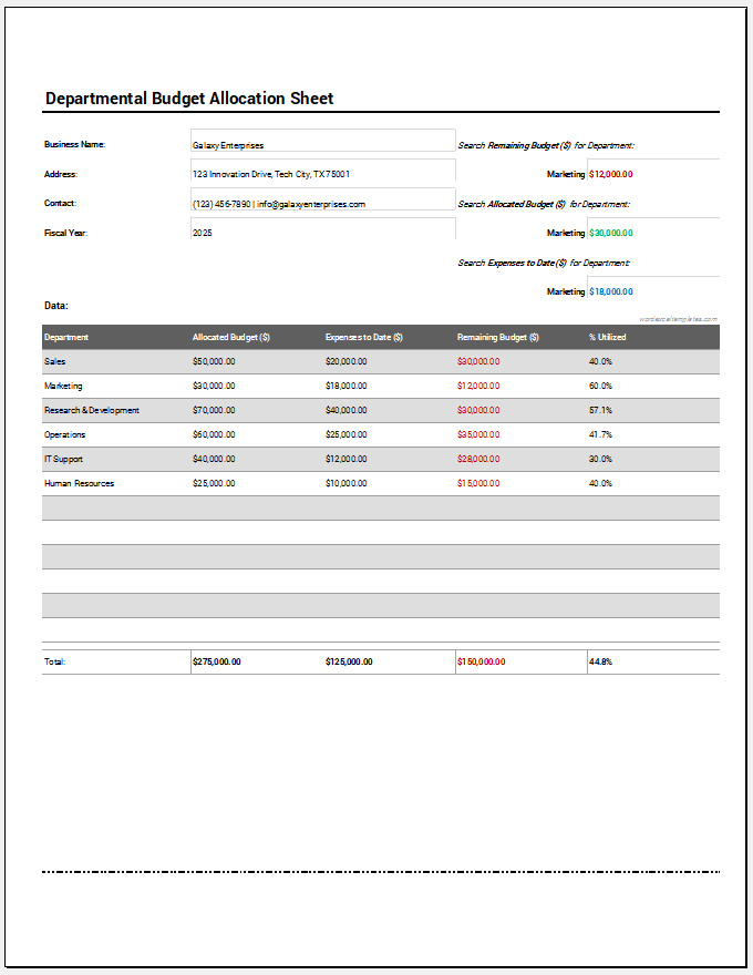 Departmental Budget Allocation Sheet